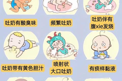 新生儿吐奶频繁_生理性原因解析与科学护理方法