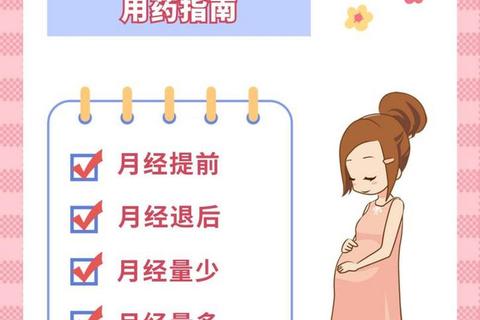 月经不调治疗药物解析_科学调理方案与用药指南