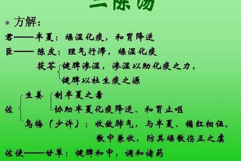 二陈汤功效与作用解析:燥湿化痰_和胃止呕机制及临床应用