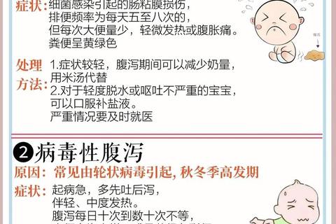 小孩肚子疼的常见原因解析_症状识别与家庭护理指南