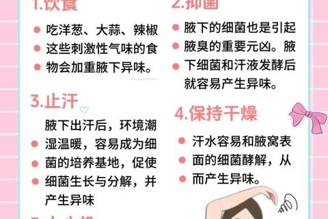 小孩腋臭怎么办-最佳治疗方法及家庭护理指南