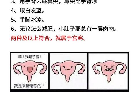 月经不调如何判断_周期异常症状与自测方法解析