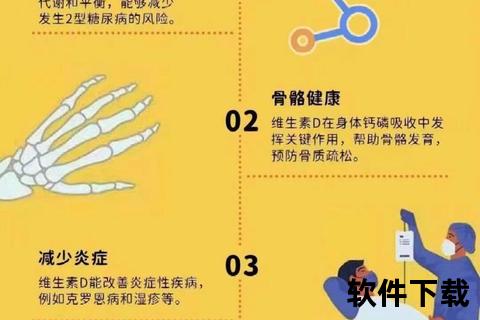 维生素AD补充的益处-增强免疫力与促进骨骼健康关键