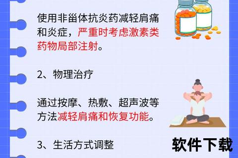 肩周炎药物治疗方案解析-选药原则与安全用药指南