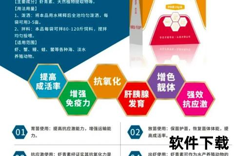 虾青素功效与作用解析_市场价格表及选购指南 虾青素功效与作用解析_市场价格表及选购指南