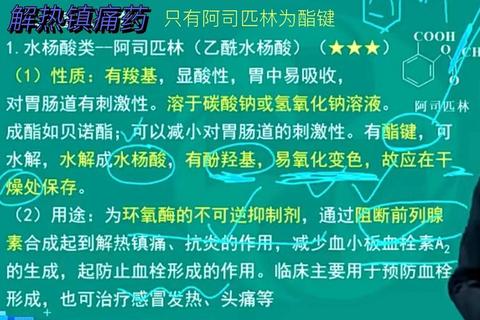 非甾体类消炎止痛药_抗炎镇痛机制与临床合理用药解析