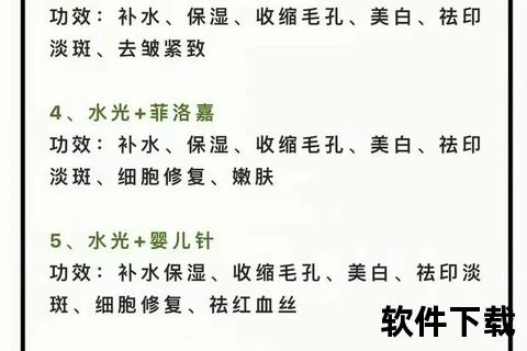 妇科光疗解析:治疗原理_技术优势及适用人群详解