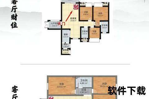 财位在哪里_家中招财方位解析与布局提升财运指南 财位在哪里_家中招财方位解析与布局提升财运指南