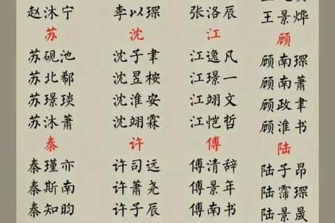 宝宝取名全攻略：创意灵感与经典选择解析