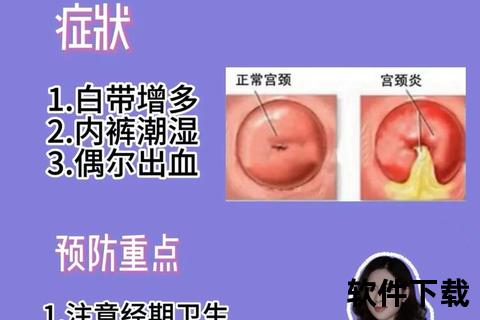 妇科疾病种类解析:常见症状表现及预防措施指南