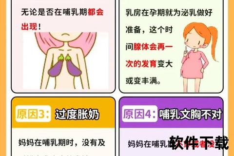 胸涨辨别指南：怀孕信号与月经前兆的差异对比