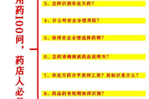 安全用药常识指南：正确服药方法与常见误区解析