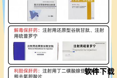 复方甘草酸胶囊-肝病治疗与皮肤炎症缓解的双效机制分析
