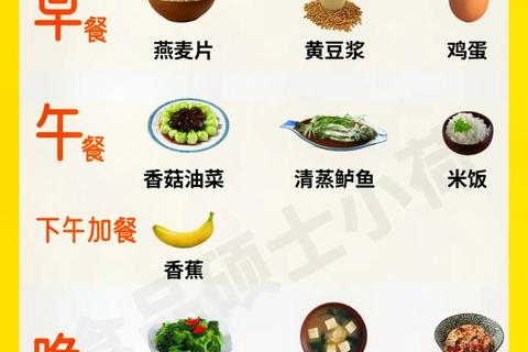 月经不调饮食调理指南：科学搭配与禁忌食材推荐