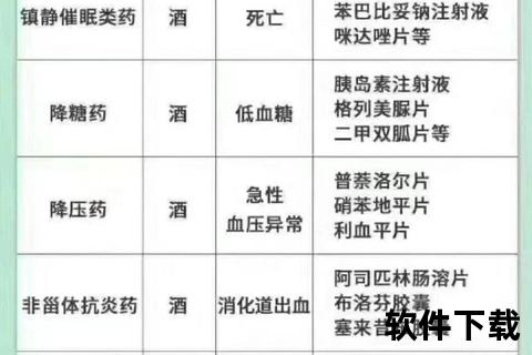 消炎药物使用禁忌：安全警示与合理用药规范