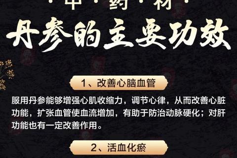 丹参活血化瘀功效解析_心血管保健与作用机制详解