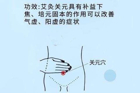 北京月经不调调理指南:专业诊疗与日常护理建议