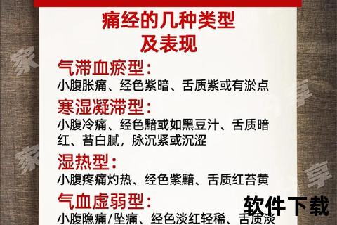 痛经调理指南:科学缓解方法与日常护理实用技巧