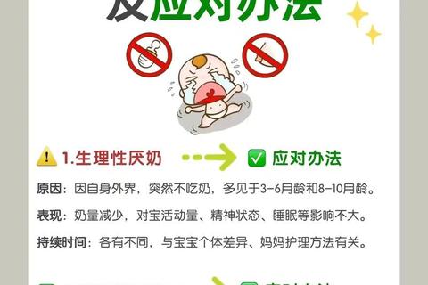 新生儿奶不够吃怎么办_母乳不足的解决策略与喂养建议