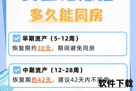 引产后同房时间指南：恢复期与注意事项解析