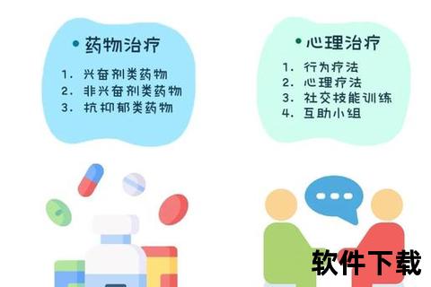 治疗的有效方法_药物调理与心理训练双管齐下