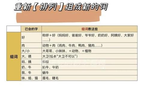 2岁半幼儿只会叫爸妈_语言发育是否正常及家长应对建议