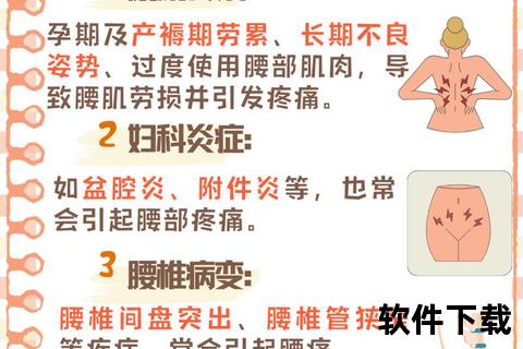 月经期腰疼厉害是什么原因_如何缓解经期腰部剧痛