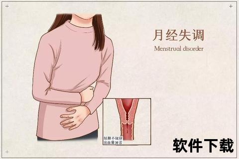 上环后月经不调：成因解析与应对策略
