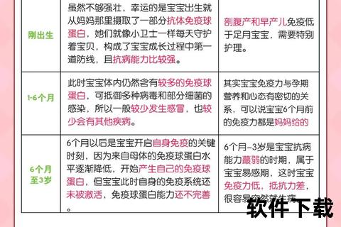 儿童免疫力提升优选指南-科学配方保健品助力健康成长 儿童免疫力提升优选指南-科学配方保健品助力健康成长