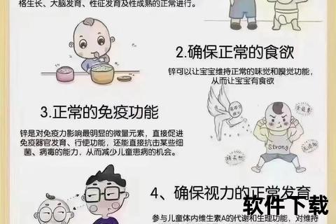 锌动力之源_补锌胶囊核心功效解析-提升免疫与健康守护