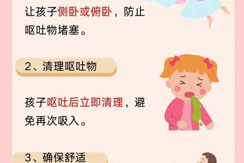 幼儿突发呕吐原因与应对指南：家长如何科学处理急症状况