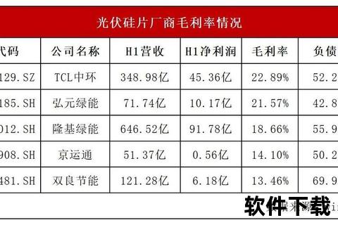 2023暴利行业排行榜_揭秘当下最赚钱的领域与商机
