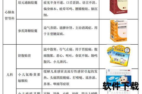 消炎止咳片价格解析-市场趋势及选购指南
