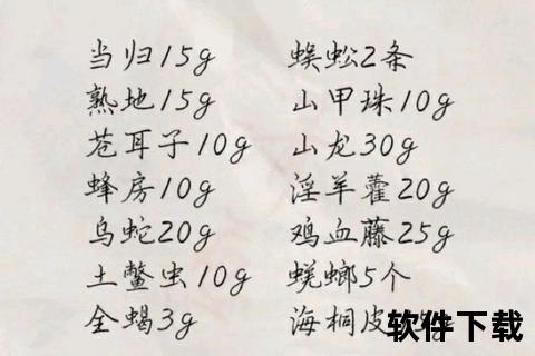 复方风湿宁胶囊：中药组方解析与骨关节炎症临床应用研究