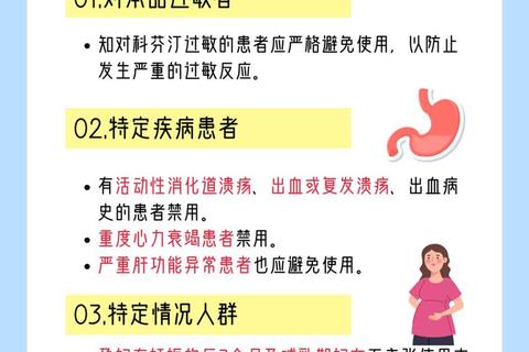 炎药物治疗指南:症状缓解与科学用药要点解析