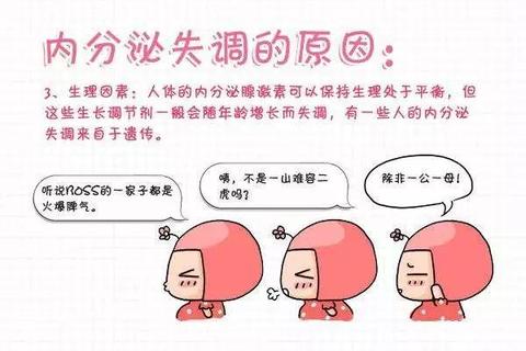 内分泌失调性月经不调：病理机制与综合干预策略