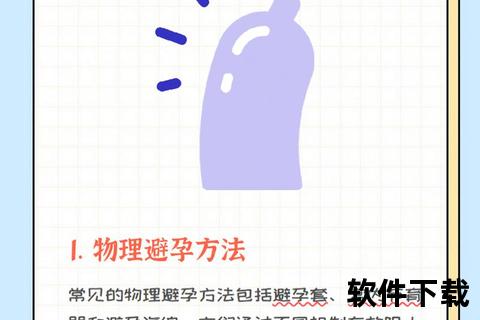 女性避孕指南：科学方法与健康选择解析