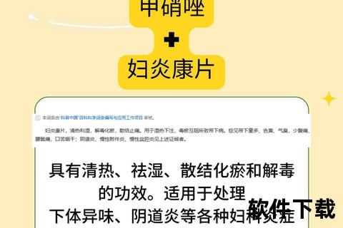 妇科炎症靶向药物研发_新型治疗方案与疗效评估 妇科炎症靶向药物研发_新型治疗方案与疗效评估