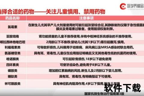 婴儿鼻塞用药指南：安全缓解方法与家长操作要点
