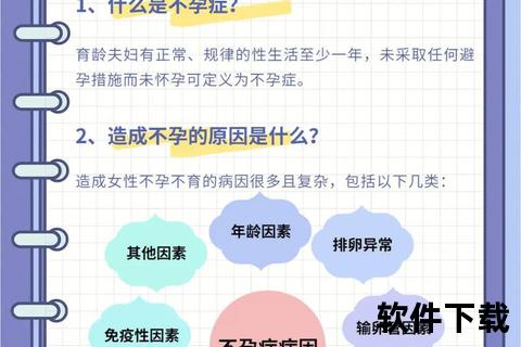 不孕症治疗哪里好-优质医院选择与专家推荐指南 不孕症治疗哪里好-优质医院选择与专家推荐指南