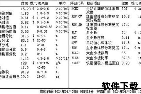 淋巴细胞百分比偏高解析-原因影响与健康提示