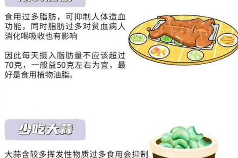 儿童贫血食补指南：五类补血食材与营养餐搭配建议