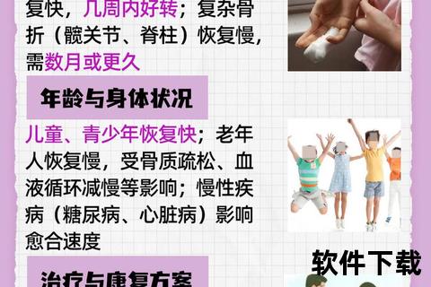 骨折恢复时间解析：多久能完全康复及影响因素