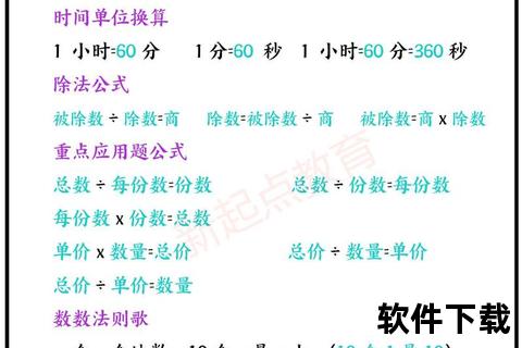 1公里等于多少米-千米与米单位换算解析及实例说明