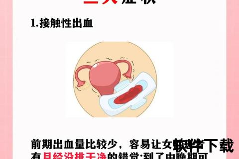 子宫癌症状详解：早期信号与常见表现需警惕