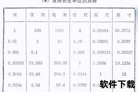 一寸等于多少厘米-常用尺寸单位换算解析与实际应用指南