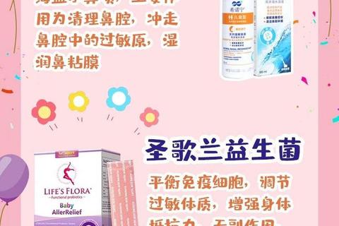 鼻炎消炎药使用指南：症状缓解与药物选择要点