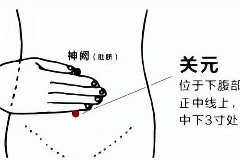 月经不调针灸调理效果如何_中医疗法作用与案例解析