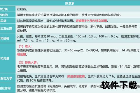 肺炎治疗药物选择与合理应用策略：临床实践及疗效评估