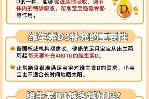 GNC维生素D：科学补充阳光营养_助力骨骼健康与免疫力提升